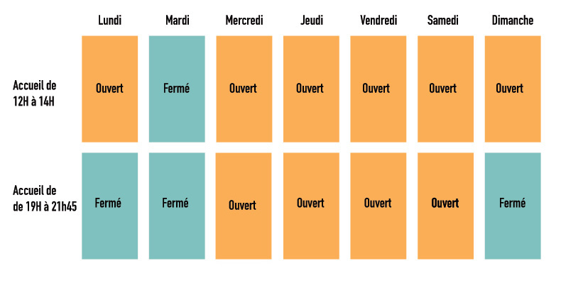 planning reservation restaurant 